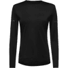 Contest 2.0 Langarm Shirt Damen