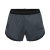 CONCURVE Split Shorts Damen